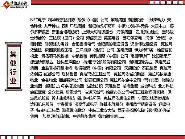 其他行业合作企业名录：海尔集团、格力电器、美的、潍柴动力、特变电工、德力西、中国振华集团等